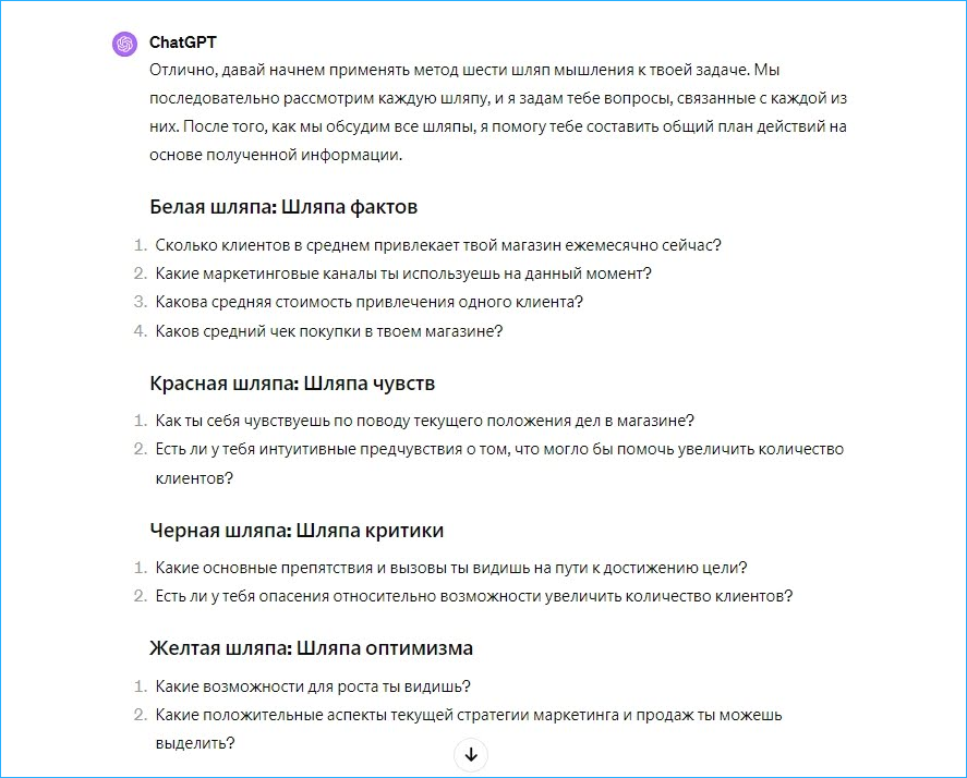 Как брейнштормить с помощью нейросетей: Метод 6 шляп мышления