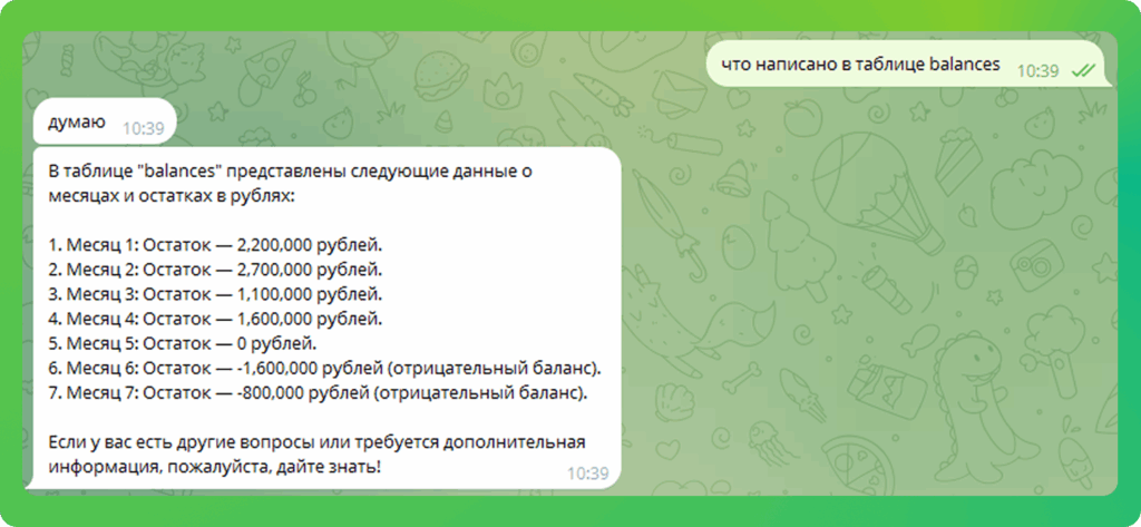 работа с памятью