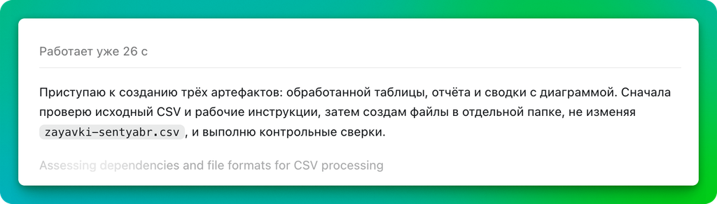 рассуждения codex